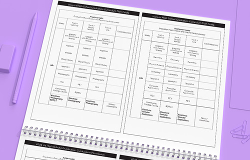 Customised planner